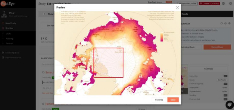 Heatmap Analysis